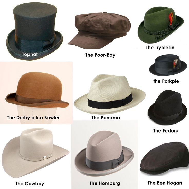 What types of hats are in style?