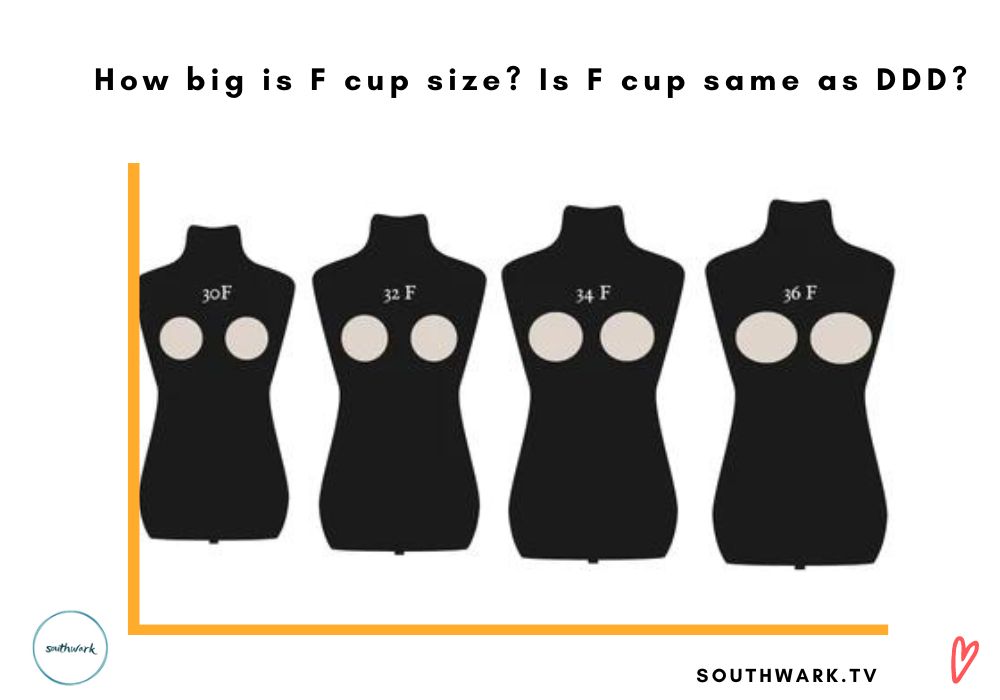 How big is F cup size? Is F cup same as DDD?