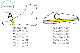 How to determine your shoe size