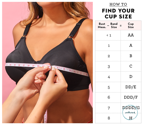 Top tips for choosing your bra for I cup bra size