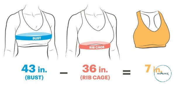 What does cup size mean? What are the different bra cup sizes?