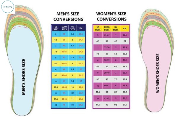 Converting women's and men's shoe sizes