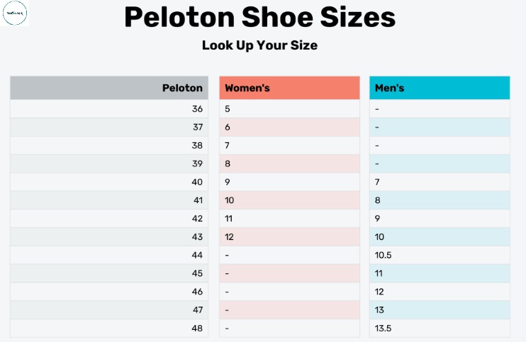 Peloton shoe size chart - shoe size guide