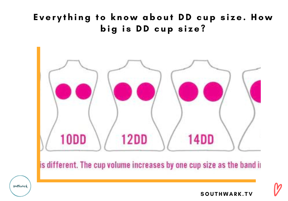 How big is F cup size? Is F cup same as DDD?