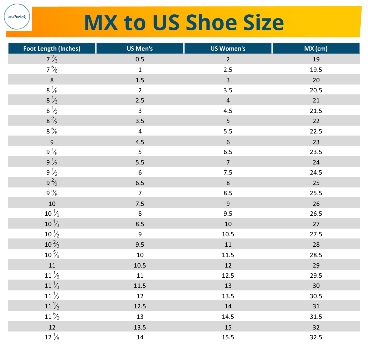 Mexico shoe size chart. How to convert Mexico shoe size to US? -  