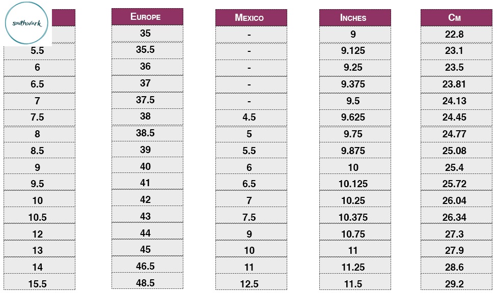 Mexico shoe size chart. How to convert Mexico shoe size to US
