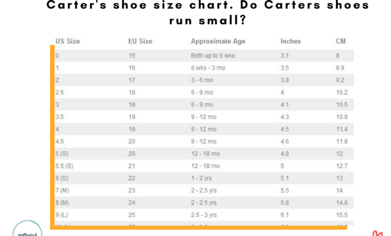 Carter's shoe size chart. Do Carters shoes run small?