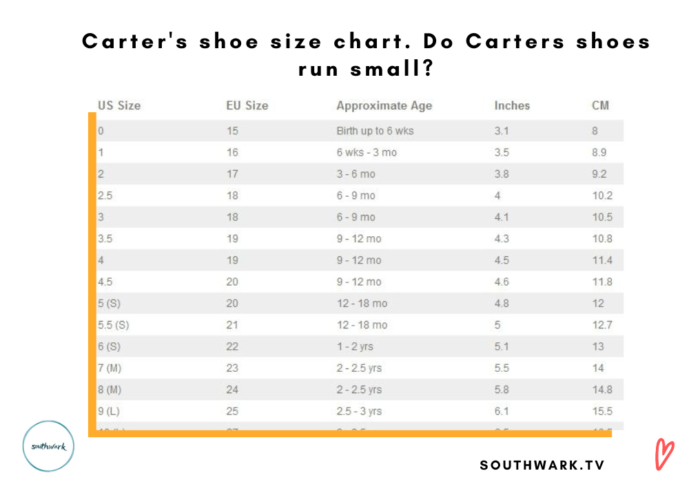 Do Dansko shoes run small? Dansko shoe size chart
