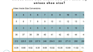 Unisex shoe size chart. How do I know my unisex shoe size?