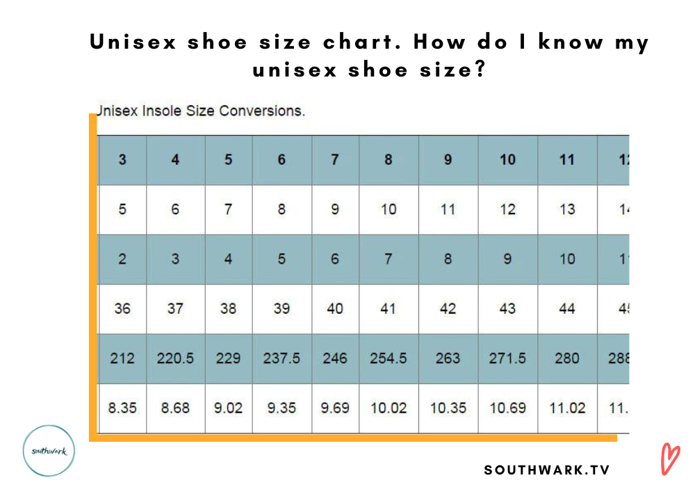 What is the average male shoe size? Average men shoe size by country