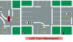 When Turning Left From A Three Lane?