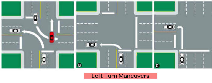 left_turn